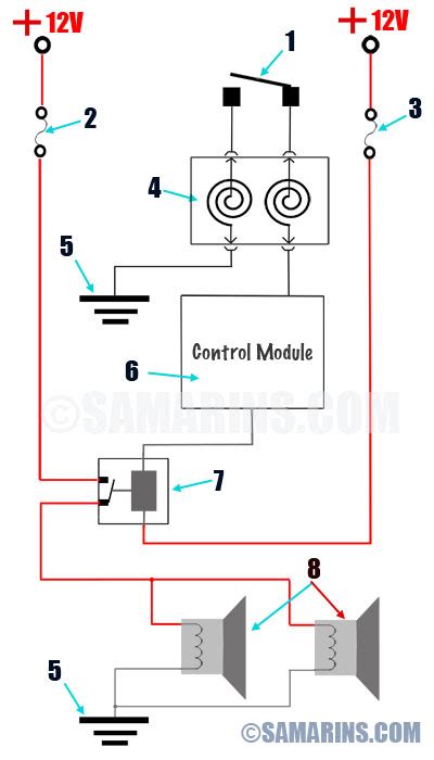 Horncar Wiring Diagram Page 10