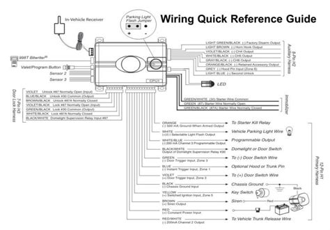 Hornet 533t Security Wiring Diagrams