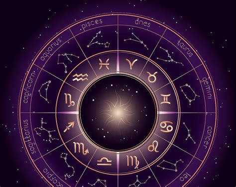 Horoskop i morgon: Din ultimata guide till stjärnornas vägledning
