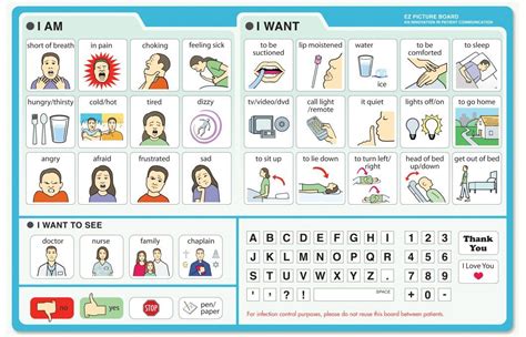 Hospital Communication Board Printable