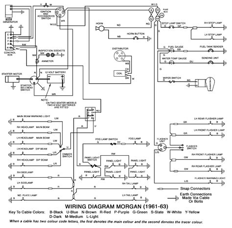 Hot Water Pressure Washer Wiring Diagram