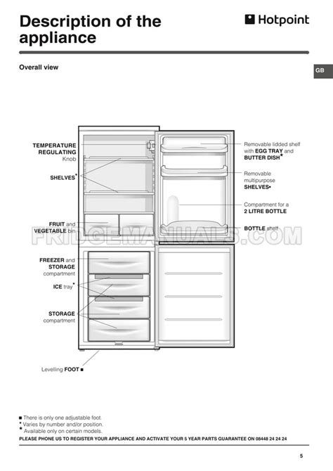 Hotpoint Iced Diamond Rfa52 Instruction Manual