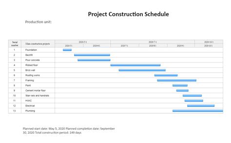 House Construction Gantt Chart