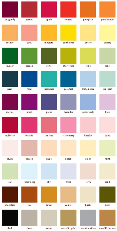 House Paint Colour Chart