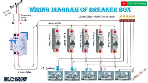 Household Fuse Box Wiring Diagram