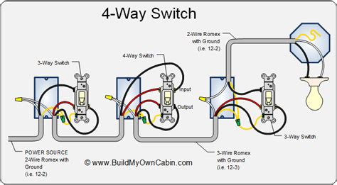 How A 4 Way Switch Wiring Diagram