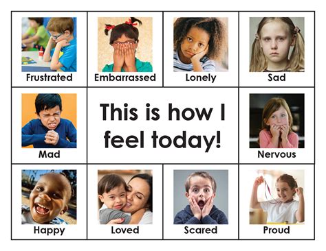 How Are We Feeling Today Chart