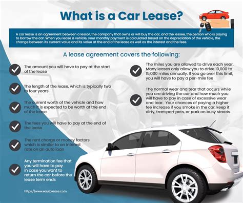 How Do Car Leases Work