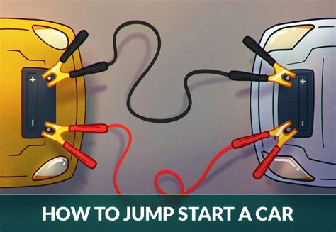 How Do You Jumpstart A Car
