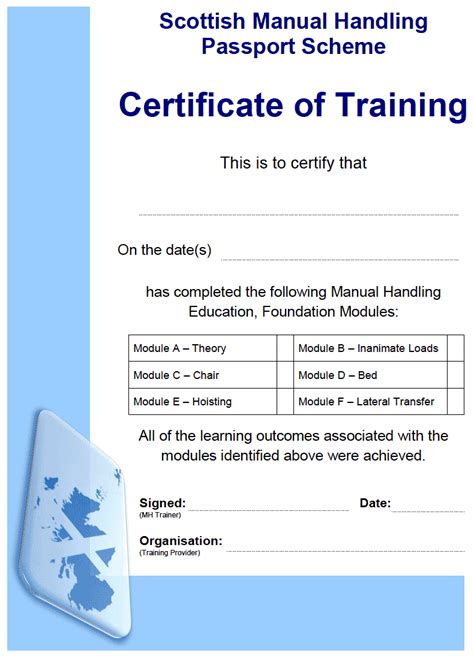 How Long Do Manual Handling Certificates Last