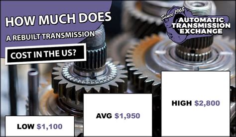 How Much Does It Cost To Change The Transmission To Manual