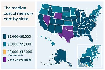 How Much Does Memory Care Cost