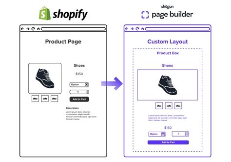 How To Add Catalog To Page On Shopify
