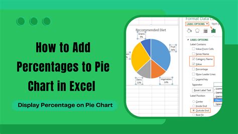 How To Add Percentage On Chart In Excel