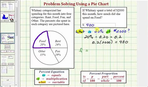 How To Calculate Percentage Of Pie Chart