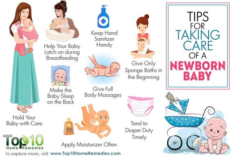 How To Care For A Newborn