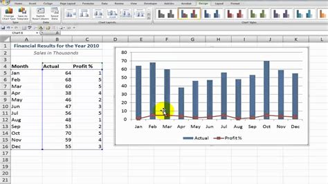 How To Combine Two Line Charts In Excel