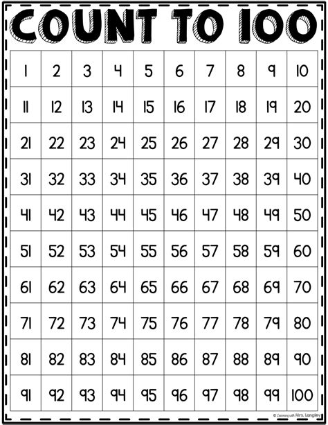 How To Count Up To 100 In Chinese Printable Sheet