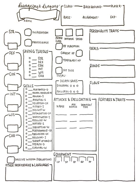 How To Create A Character Template In Wikia