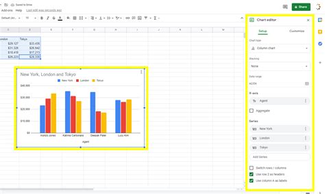 How To Create A Single Column Chart In Google Sheets