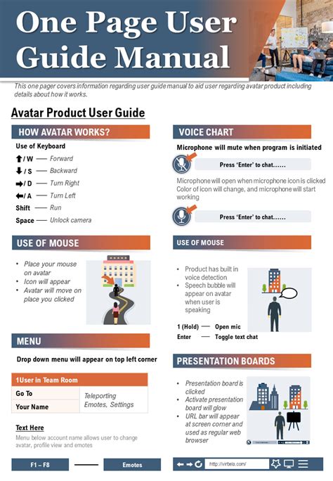 How To Create A User Manual Template