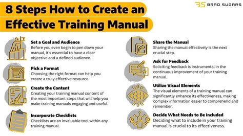 How To Create An Effective Training Manual