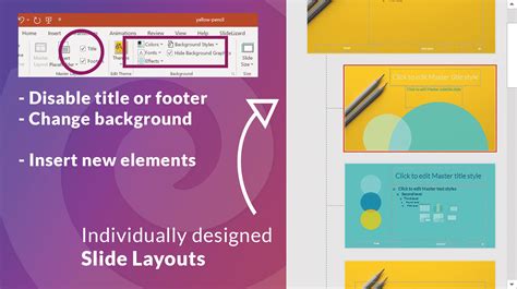 How To Create Your Own Template On Powerpoint