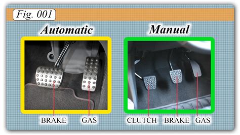 How To Drive A Manual Transmission Car In Traffic