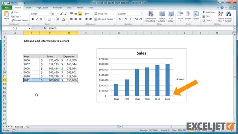 How To Edit The Chart In Excel
