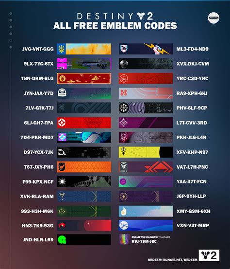 How To Get Cataloger Emblem Destiny 2
