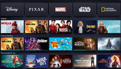 How To Get Full Catalogue On Disney Plus