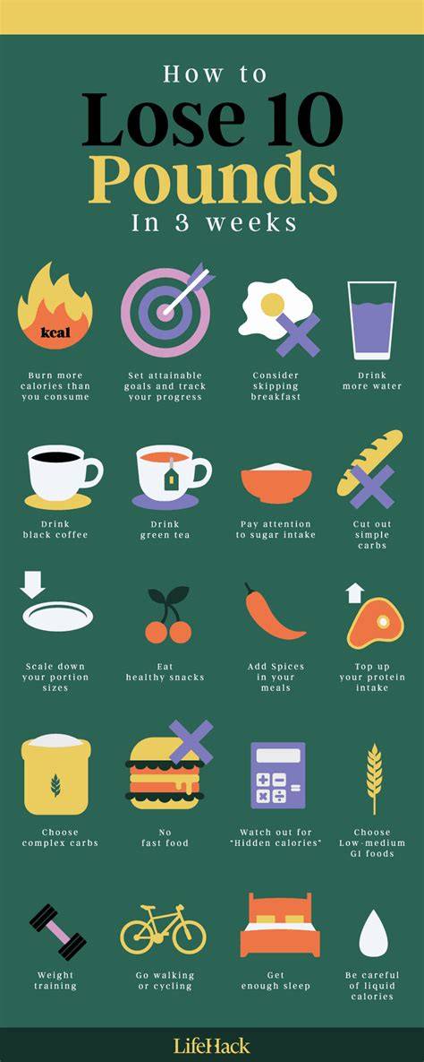 How To Lose 10 Pounds In A Week The Ultimate 7 Day Weight - 