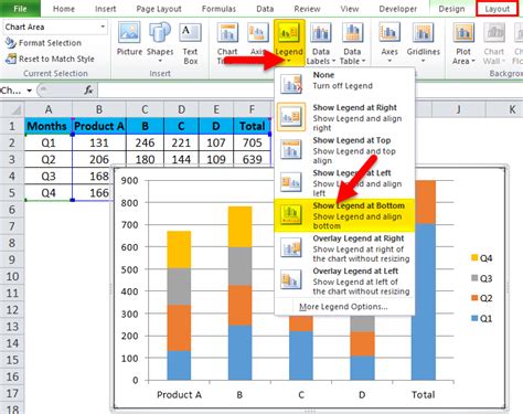 How To Make A Stacked Column Chart In Excel 2013