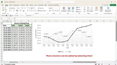 How To Make Line Chart In Excel