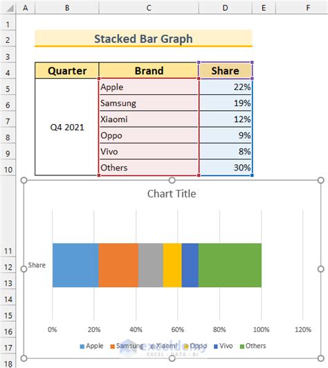 How To Make Percentage Bar Chart In Excel