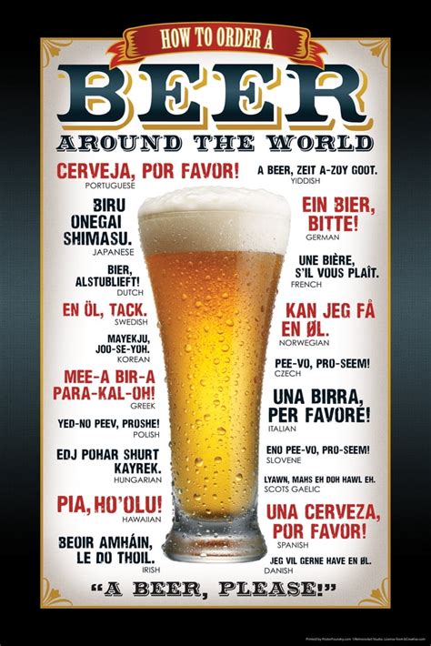 How To Order A Beer In Foreign Languages Printable