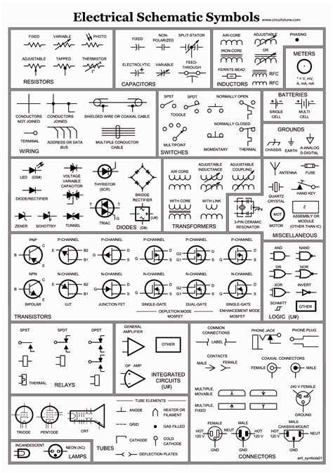 How To Read A Wiring Diagram Symbols