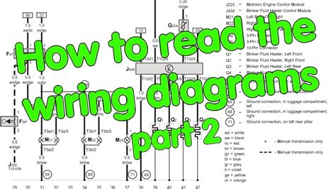 How To Read Auto Wiring Diagrams