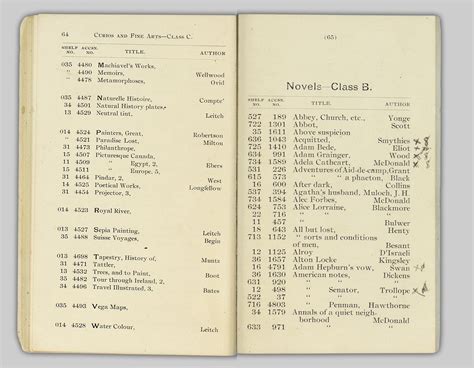 How To Search The British Library Catalogue