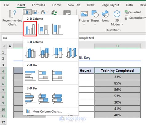 How To Select Data From Different Columns For A Chart
