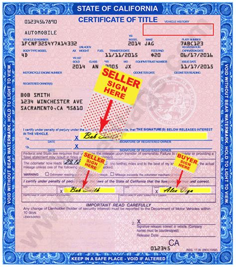 How To Transfer Title Of Car