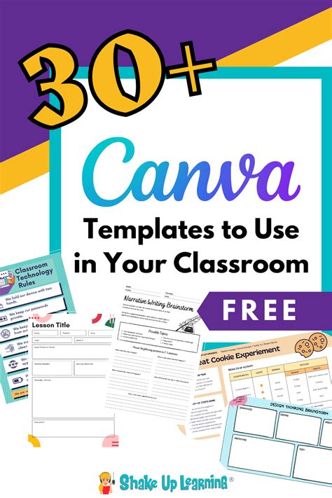 How To Use Canva Templates