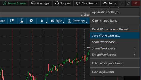 How To Use Workspace Xml On Thinkorswim To Restore Charting