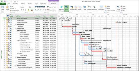 How To View Gantt Chart In Ms Project