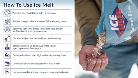 How to Choose the Right Ice Melt for Your Needs