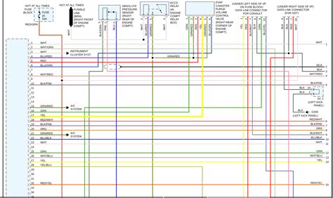 Howell Fuel Injection Wiring Harness