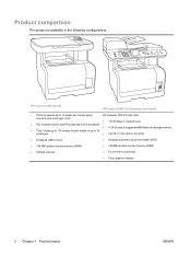 Hp Color Laserjet Cm1312nfi Mfp Instruction Manual