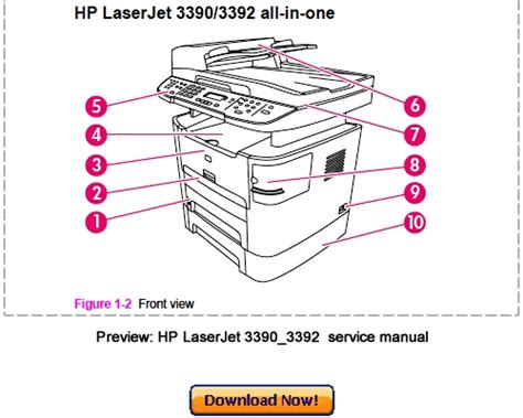 Hp Laserjet 3390 Laserjet 3392 Service Repair Manual Download