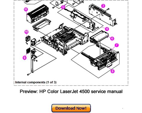 Hp Laserjet 4550 4500 Color Service Manual Download