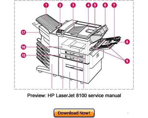 Hp Laserjet 8150 Service Manual Download